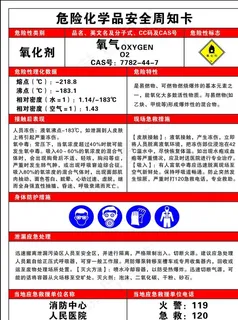 危险化学品安全周知卡氧气图片