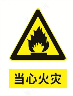 当心火灾图片