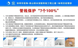 中国中铁管线保护7个100%图片