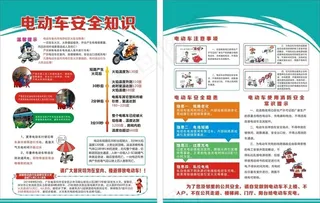 电动车消防安全知识图片