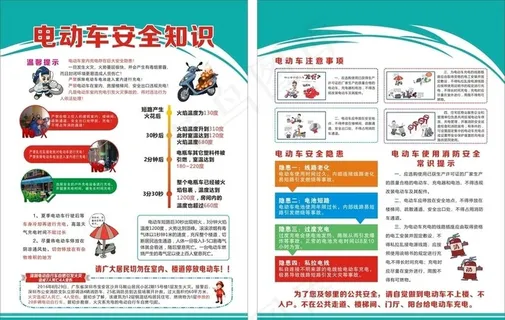 电动车消防安全知识图片 电动车消防安全知识图片
