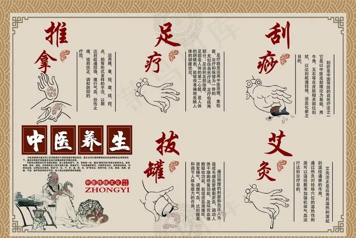 推拿 足疗 拔罐 艾灸 刮痧图片(7874X5512(DPI:100))psd模版下载