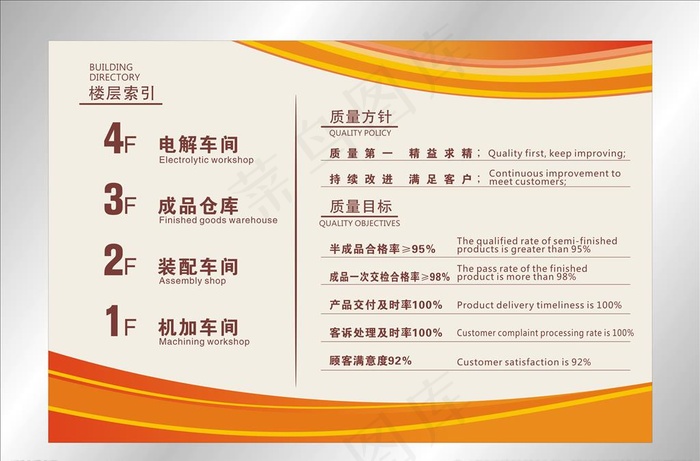 楼层索引图片cdr矢量模版下载