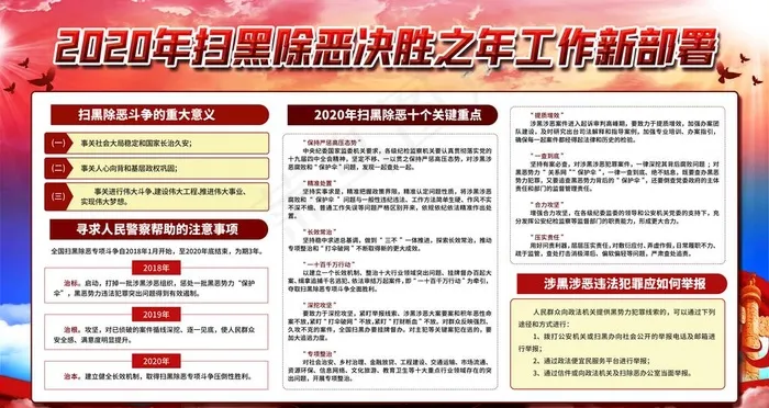 扫黑展板图片(6299X3543(DPI:200))psd模版下载