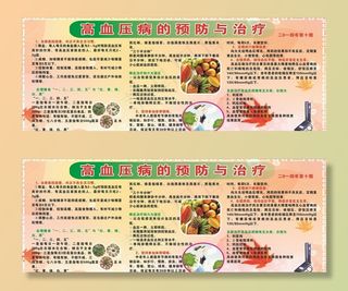 高血压健康宣传栏图片