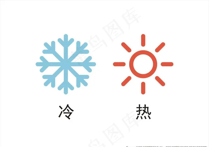 冷热图标图片cdr矢量模版下载