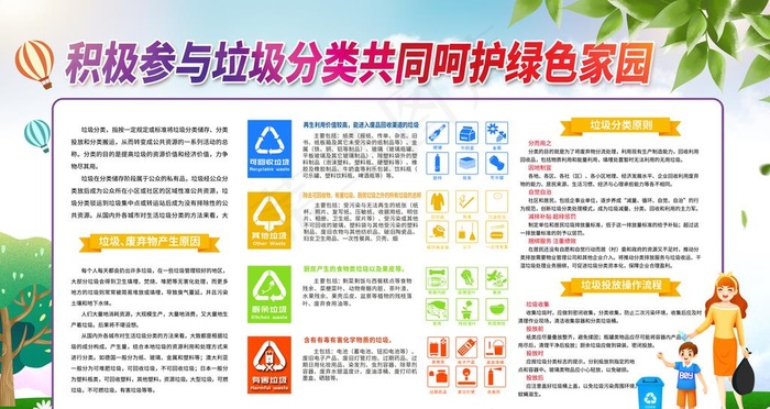 垃圾分类图片(6299X3543(DPI:200))psd模版下载