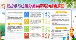 垃圾分类图片