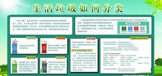 垃圾分类图片