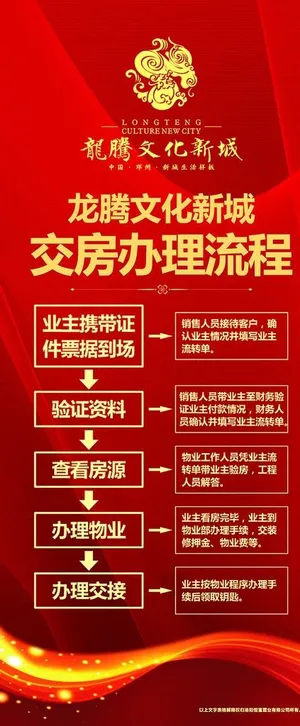 交房办理流程图片