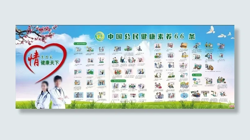 健康素养66条图片