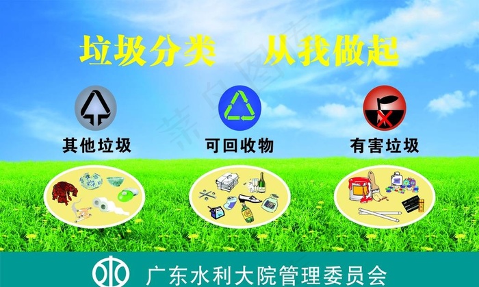 垃圾分类宣传图图片cdr矢量模版下载