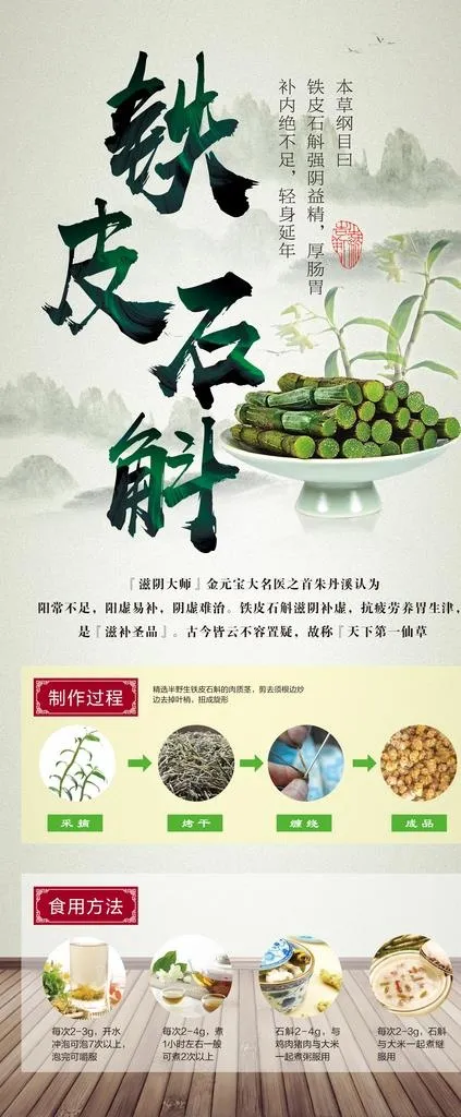 传统古朴中国风铁皮石斛展架图片(4724X10630(DPI:150))psd模版下载