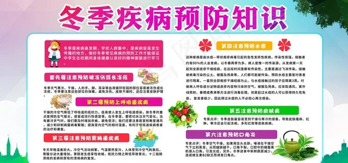 冬季健康教育图片