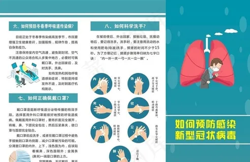 预防新型冠状病毒-正面图片