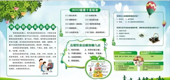 健康教育宣传栏图片(210X297)cdr矢量模版下载