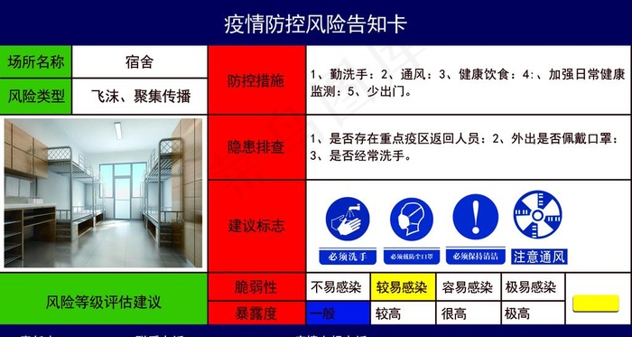 疫情风险告知卡图片psd模版下载