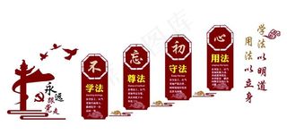 不忘初心党建楼梯文化墙图片