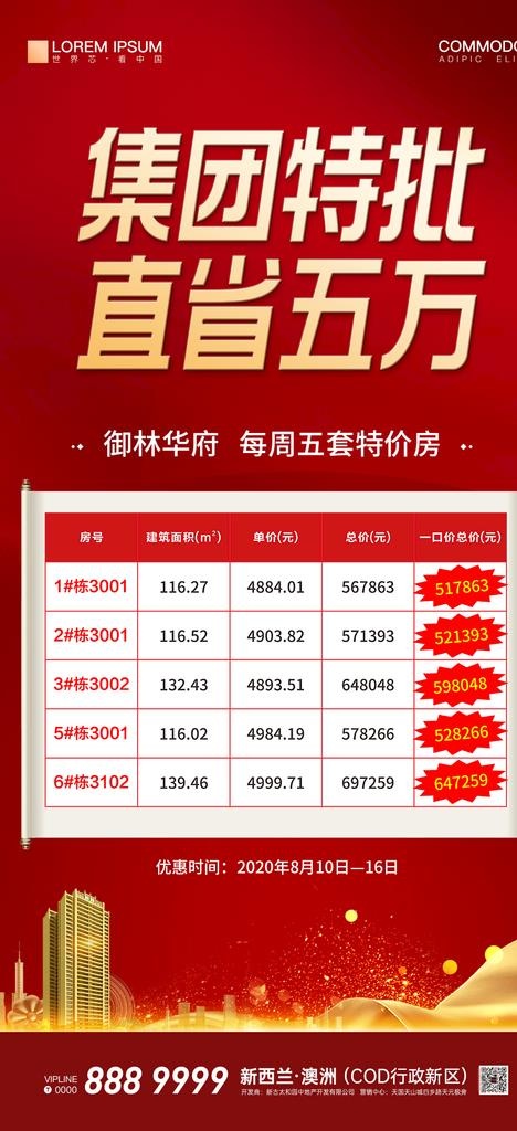 房地产特价房图片