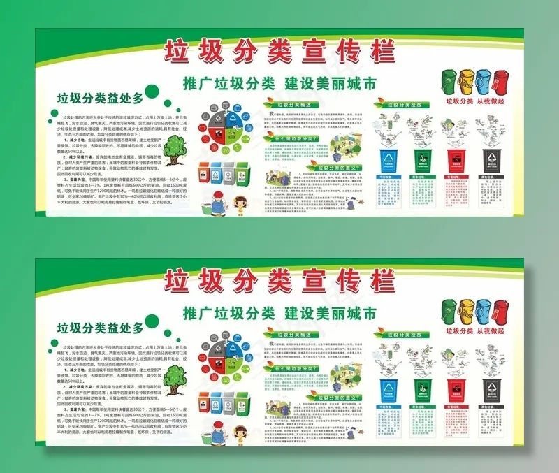 垃圾分类宣传栏图片(2400X1000)cdr矢量模版下载