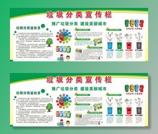 垃圾分类宣传栏图片