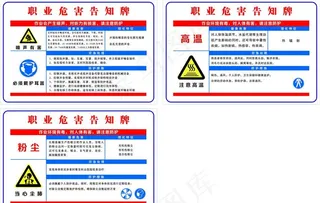 职业危害告知牌图片