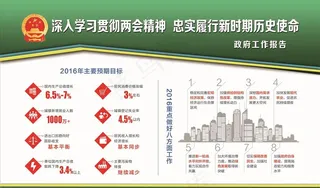 *工作报告展板图片