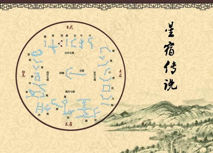 星宿传说图片(5512X4134(DPI:70))psd模版下载
