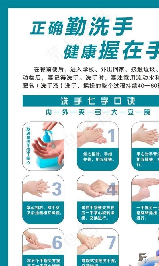 七步洗手法图片cdr矢量模版下载