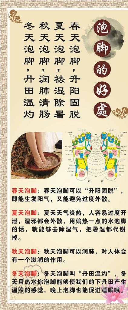 泡脚文化展架图片