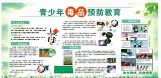 禁毒宣传图片