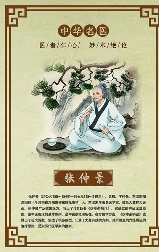 古代名医人物介绍图片