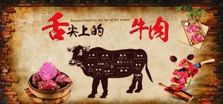 牛肉部位图图片