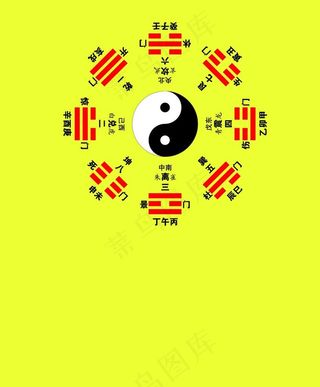 八卦图图片