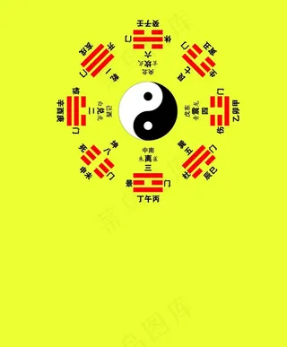 八卦图图片