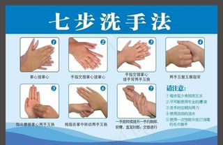 七步洗手法图片
