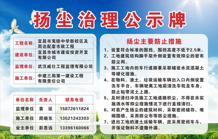 扬尘治理公示牌图片cdr矢量模版下载