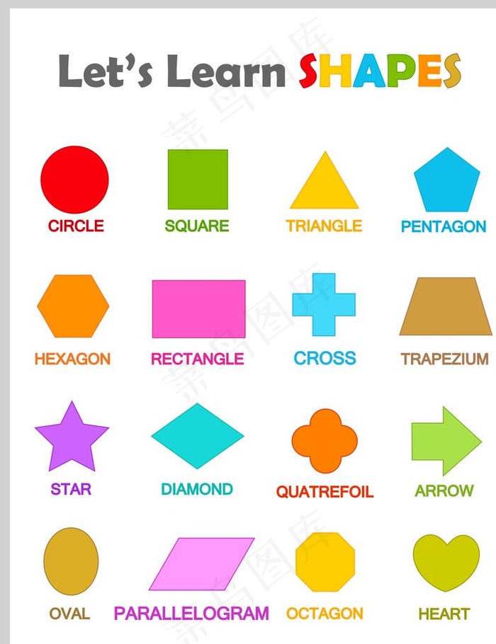 儿童认知图表图片eps,ai矢量模版下载