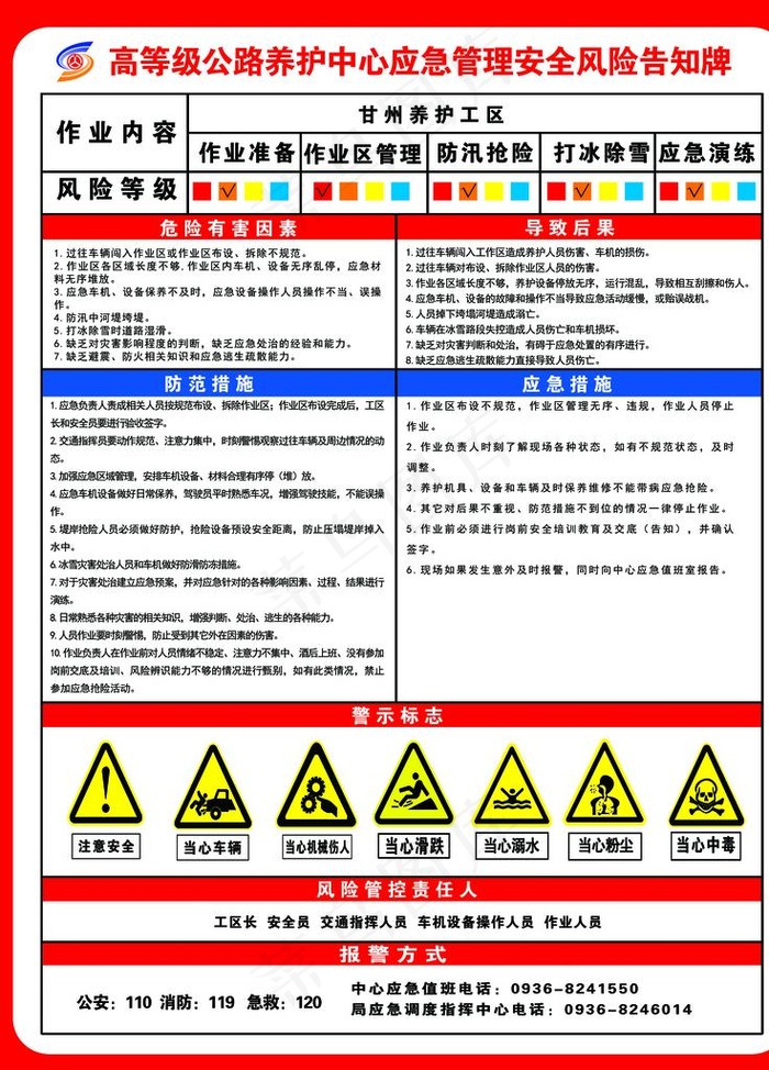 安全生产点风险告知牌图片