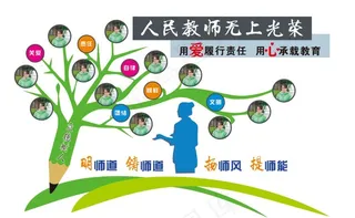 教师文化墙图片
