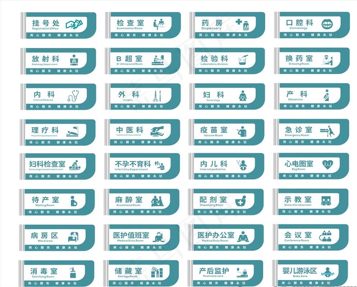 医院科室标识导视图图片cdr矢量模版下载