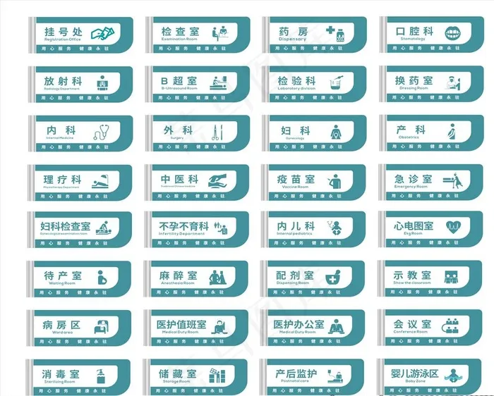 医院科室标识导视图图片cdr矢量模版下载