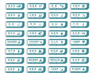 医院科室标识导视图图片