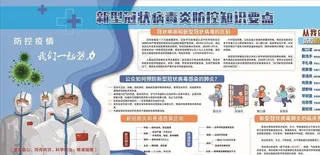 新冠病毒疫情防控知识展板图片