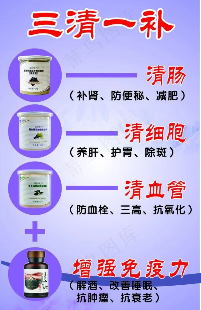 康婷图片cdr矢量模版下载