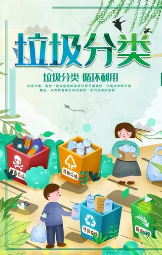垃圾分类图片