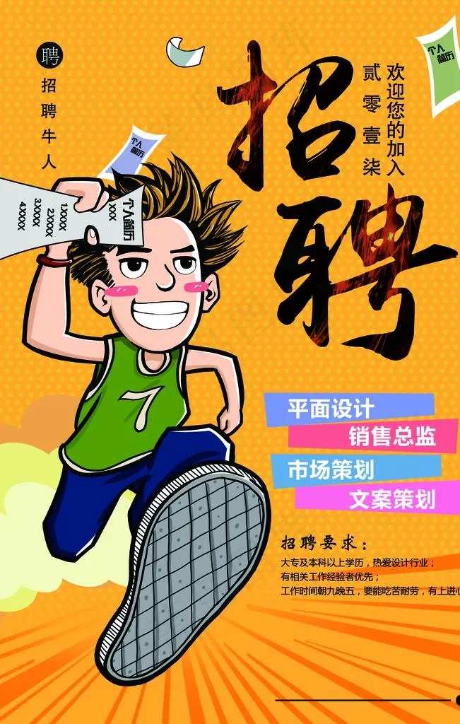 招聘平面设计图片(3543X5315(DPI:150))psd模版下载