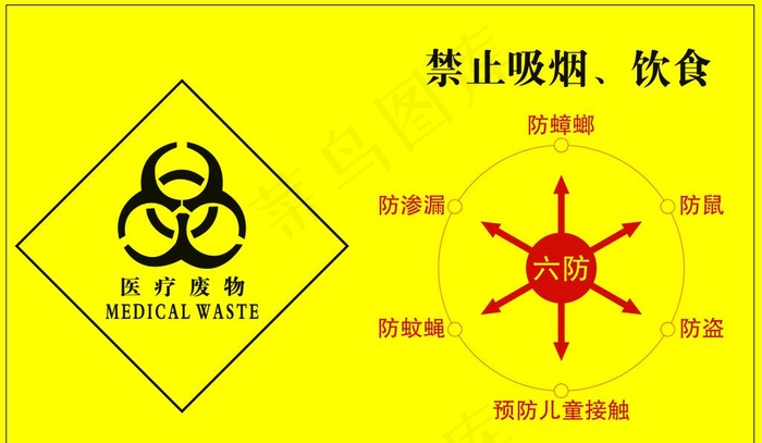 禁止吸烟 饮食图片psd模版下载