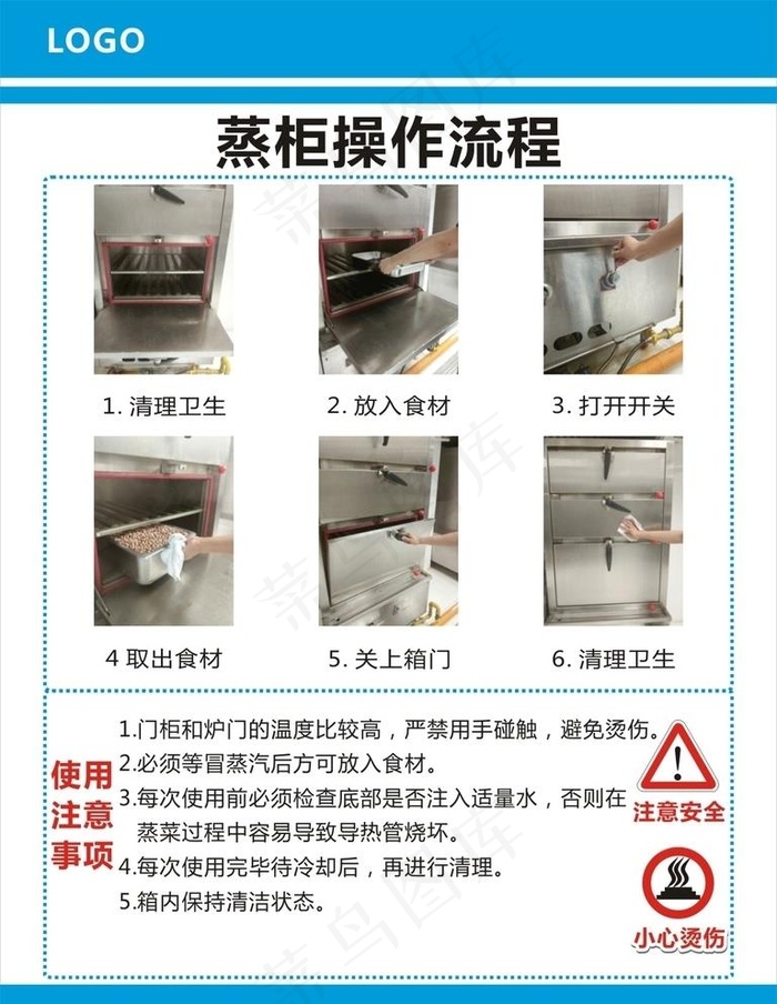 蒸柜操作流程图片cdr矢量模版下载