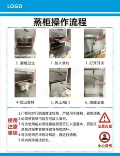 蒸柜操作流程图片 蒸柜操作流程图片